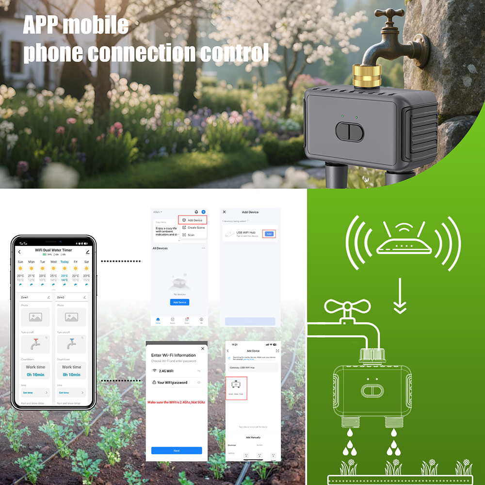 Wifi Automatische watertimer D - Smart Garden Auk recensie en prijs