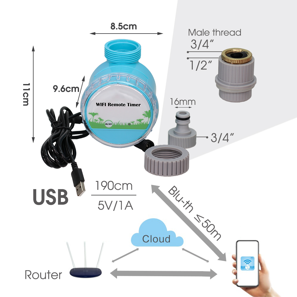 30-50M Slim Tuinbewateringssys - Smart Garden System recensie en prijs