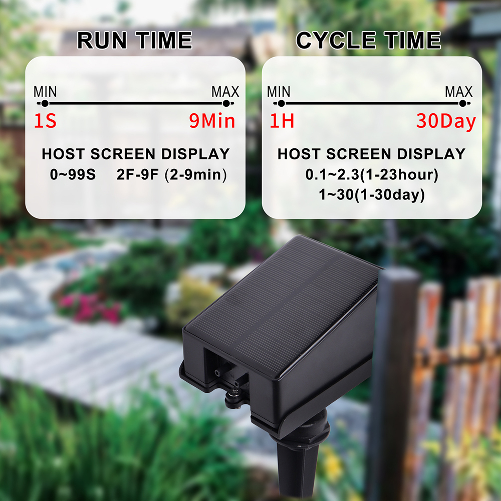 Solar Automatische Irrigatie T - Smart Garden Auk recensie en prijs
