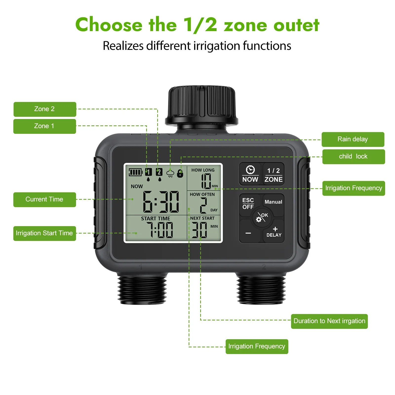 Dubbele zone, onafhankelijk, s - Smart Garden System recensie en prijs