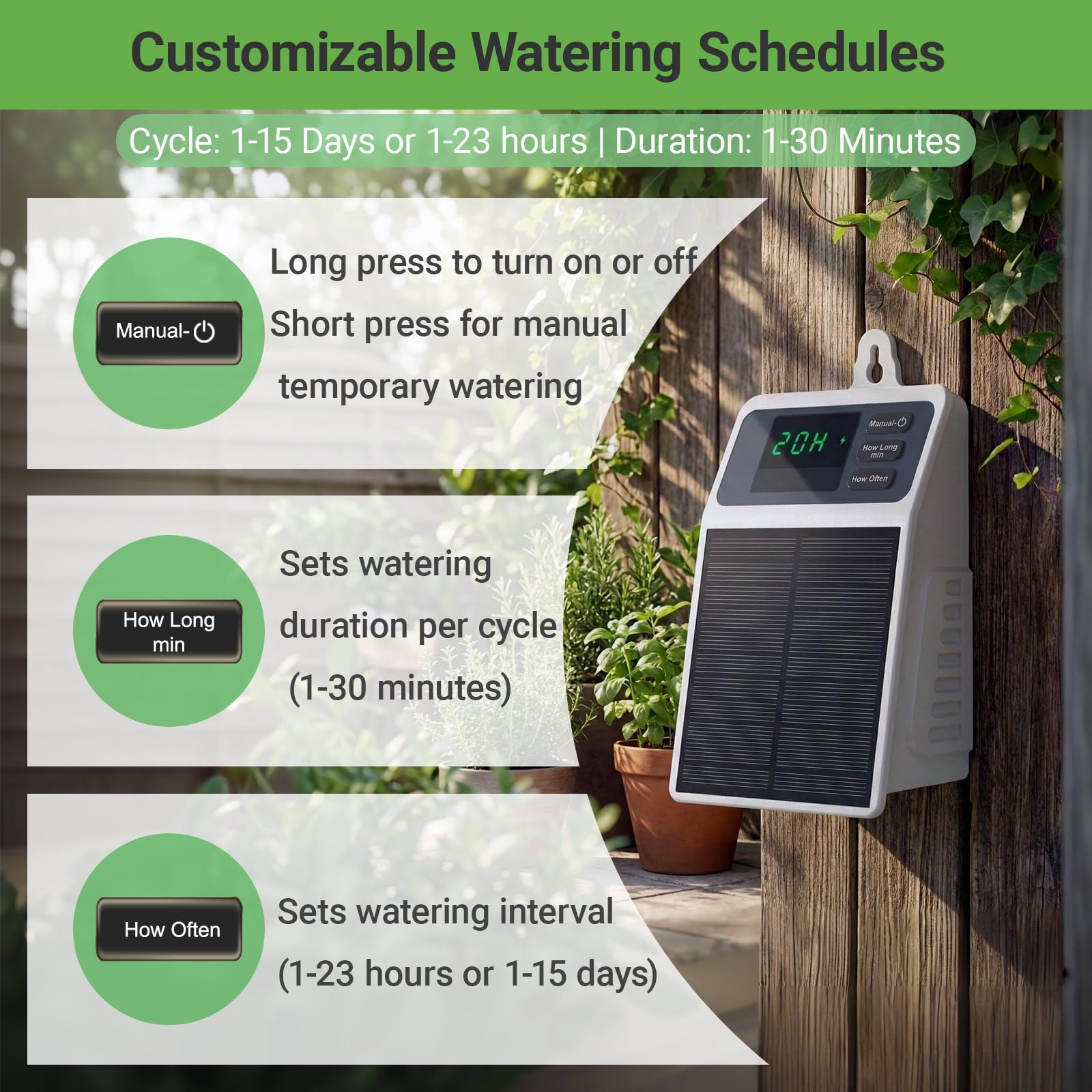 Verbeterd zonne-energie druppe - Smart Garden Auk recensie en prijs