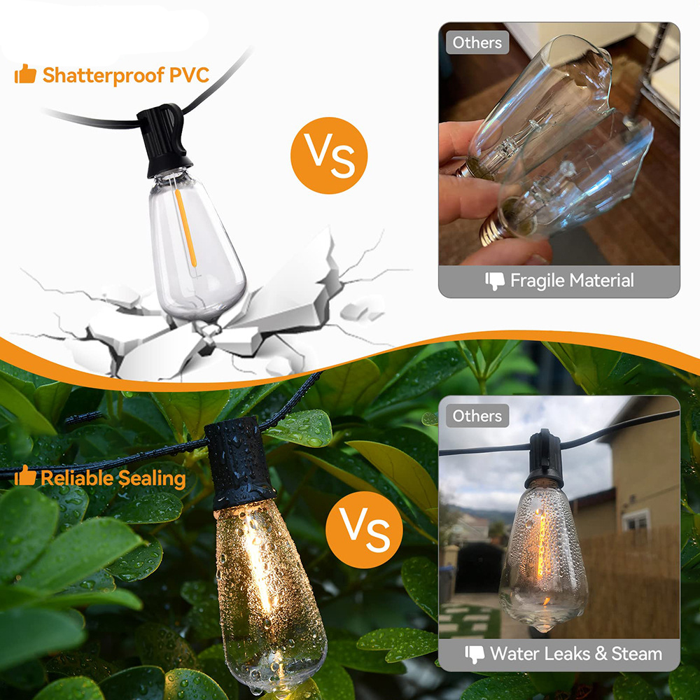 Led-vervangende lampen Onbreek - Smart Garden Umbrella recensie en prijs