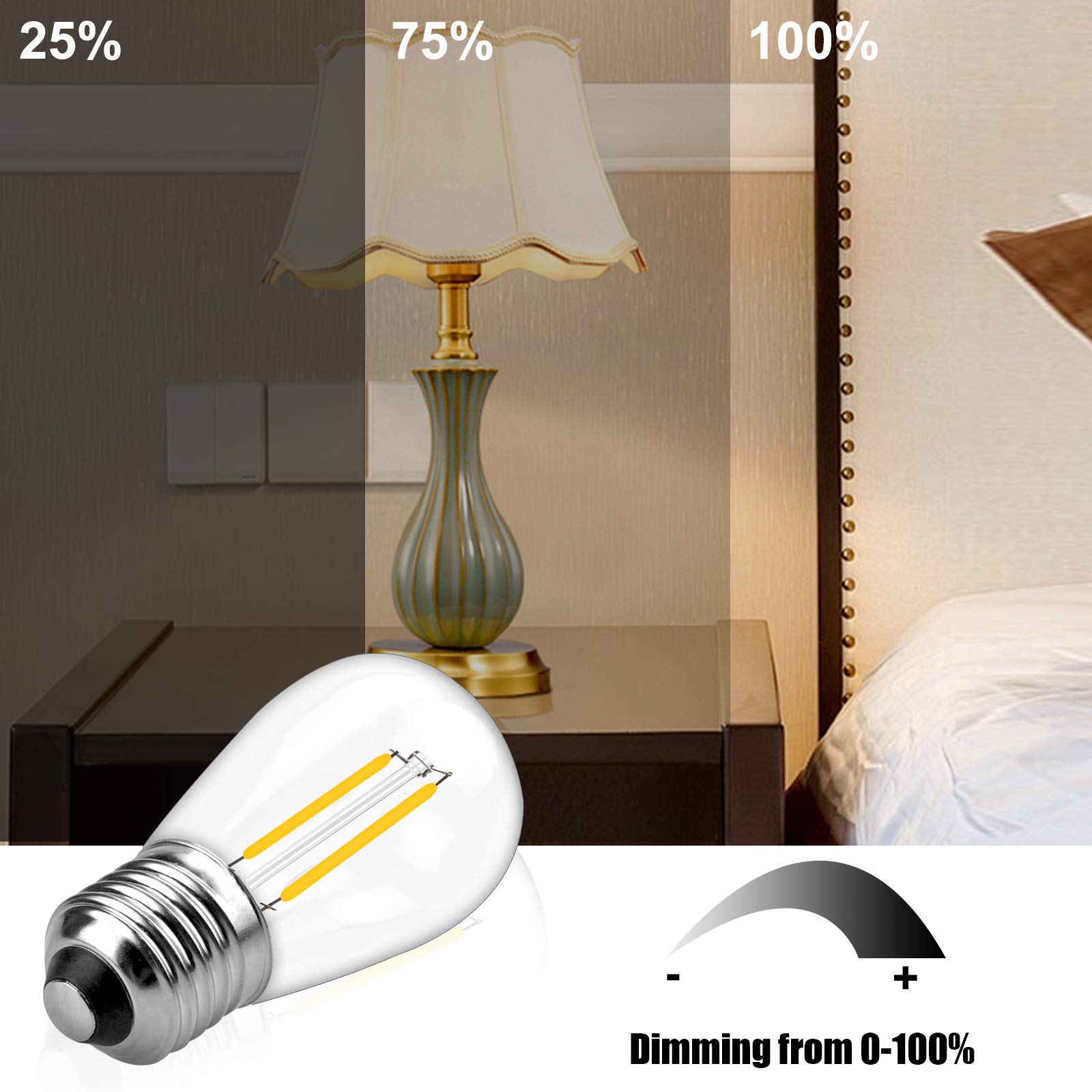 S14 2W Led Filament Dimbare Gl - Smart Garden Umbrella recensie en prijs