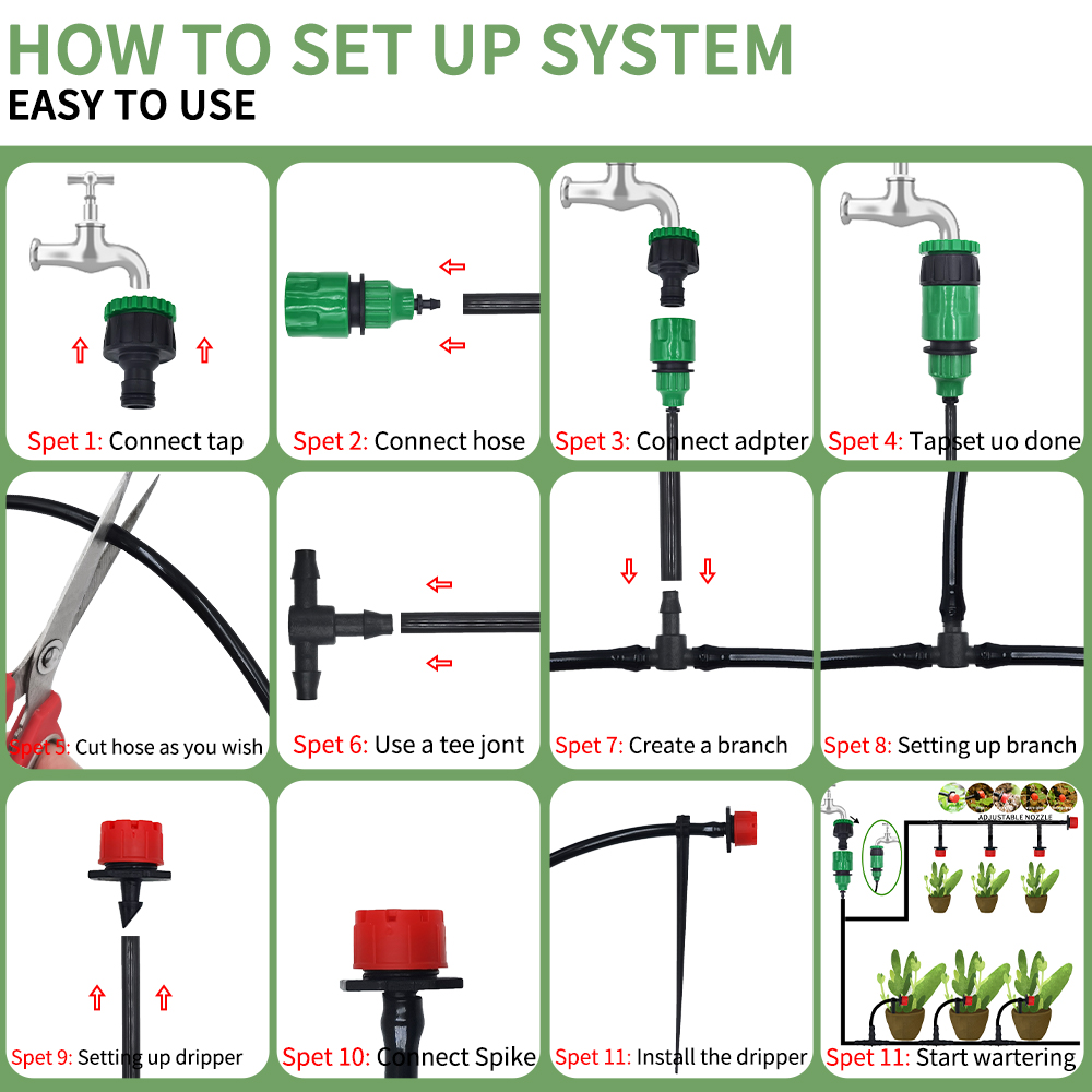 Micro Druppelirrigatiesysteem  - Smart Garden Auk recensie en prijs
